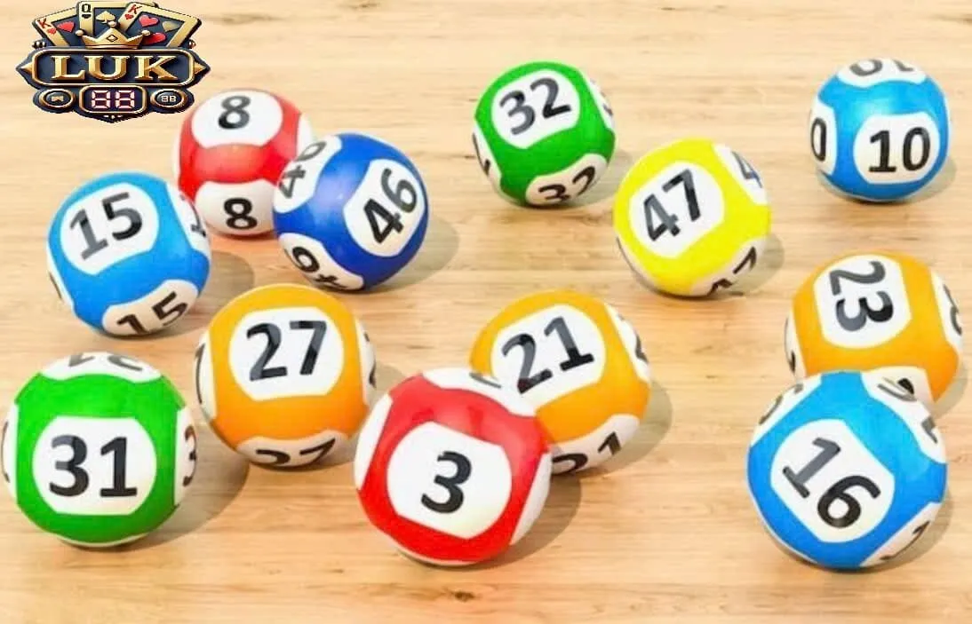 Lô Đề Luk88 3 Hướng dẫn tham gia Lô Đề Luk88