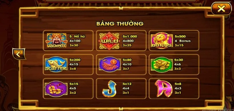 Nổ Hũ Thần Tài Luk88 Trải Nghiệm Cổng Game Vui Nhộn Hiện Nay 2 Nổ Hũ Thần Tài Luk88, game chơi hấp dẫn số 1